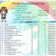 Жесткий диск 2000Gb Toshiba DT01ACA200                                                                                                                                                                                                                     - review photo