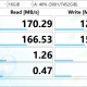 Жесткий диск 8000Gb Seagate Barracuda ST8000DM004                                                                                                                                                                                                          - review photo