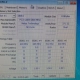 Оперативная память DDR3 8GB 1600MHz Netac Basic NTBSD3P16SP-08                                                                                                                                                                                             - review photo