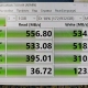 Жесткий диск SSD 1000GB WD Blue WDS100T2B0A                                                                                                                                                                                                                - review photo