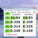 Жесткий диск SSD M.2 120GB Kingston SUV500M8 / 120G                                                                                                                                                                                                        - review photo