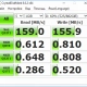 Жесткий диск SSD 2.5” 120Gb WD Green WDS120G2G0A                                                                                                                                                                                                           - review photo
