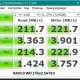 Жесткий диск SSD 2.5” 120Gb WD Green WDS120G2G0A                                                                                                                                                                                                           - review photo