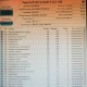 Жесткий диск SSD 512GB Patriot P220 P220S512G25                                                                                                                                                                                                            - review photo
