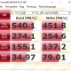 Жесткий диск SSD 240Gb Goodram IR-SSDPR-S25A-240                                                                                                                                                                                                           - review photo