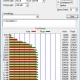 Жесткий диск SSD 2.5” 250Gb WD Blue WDS250G2B0A                                                                                                                                                                                                            - review photo