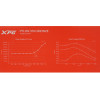 Блок питания ADATA XPG PYLON BRONZE 550W [PYLON550B-BKCEU] черный 