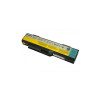 Аккумулятор для ноутбука Lenovo ASM BAHL00L6S 5200mAh 