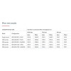 Маршрутизатор Mikrotik CCR2004-1G-12S+2XS 