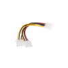 Кабель питания Molex - Molex (x2) GEMBIRD (CC-PSU-1), 0.15 метра 