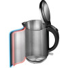 Чайник Gorenje K15DWS 