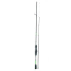 Спиннинг штекерный Kaida Legend 2,10м 3-15г 