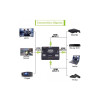 HDMI сплиттер на 3 порта KS-is (KS-340P) 