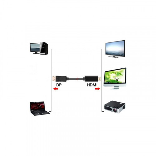 Кабель DisplayPort - HDMI KS-is (KS-385-2) 2 метра 