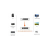 Кабель DVI-D - DVI-D Dual Link KS-is KS-518L1-3, 3 метра 
