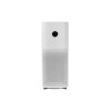 Очиститель воздуха Xiaomi Smart Air Purifier 4 Pro BHR5056GL 