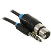 Кабель аудио Vention BBEBG (Jack 6.5 M - XLR F) 1,5 м черный 