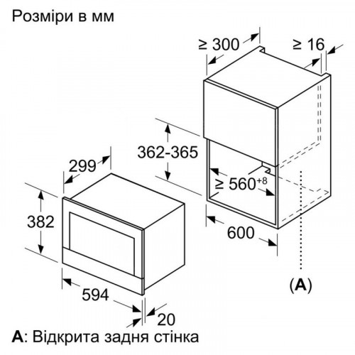 Микроволновая печь встраиваемая Bosch BFR634GW1 