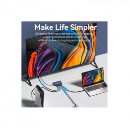 Переключатель HDMI интерфейса Vention (AKML0)                                                                                                                                                                                                             