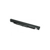 Аккумулятор для HP 14-ac, 15-af, 250 G4 14.6V ORIGINAL 