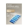 Пылесос вертикальный DREAME R10s Slim VRV58F 