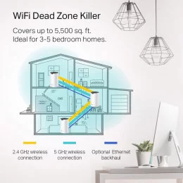 WI-FI роутер TP-LINK Deco S4 MESH (3-pack)                                                                                                                                                                                                                