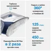 Парогенератор Braun CareStyle 7 IS7143WH белый 