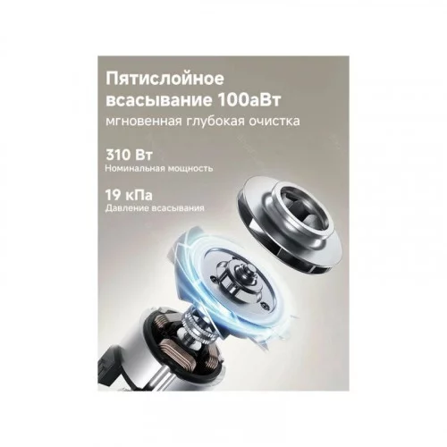 Пылесос вертикальный DREAME R10s Slim VRV58F 