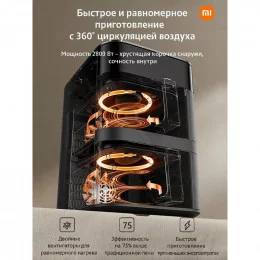 Аэрофритюрница Xiaomi Dual Stack 12L Black BHR0883EU                                                                                                                                                                                                      