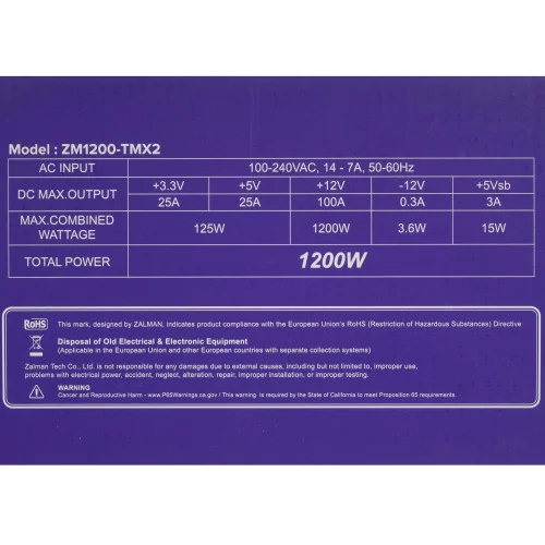 Блок питания ZALMAN TeraMax II 1200W [ZM1200-TMX2] черный 