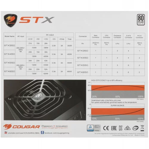 Блок питания Cougar STX650 [CGR ST-650] черный 
