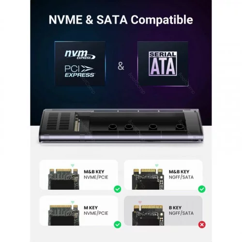Внешний бокс для SSD M2 Ugreen (90264) 
