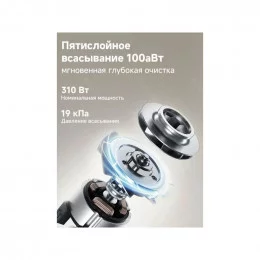 Пылесос вертикальный DREAME R10s Slim VRV58F                                                                                                                                                                                                              