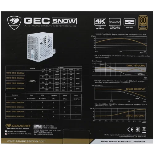 Блок питания Cougar GEC SNOW 750 [31GC0750002PR01] белый 