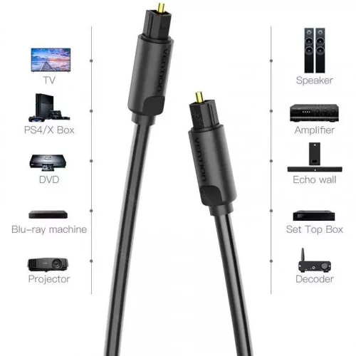 Кабель аудио Vention BAEBH (Toslink M - Toslink M) 2м черный 