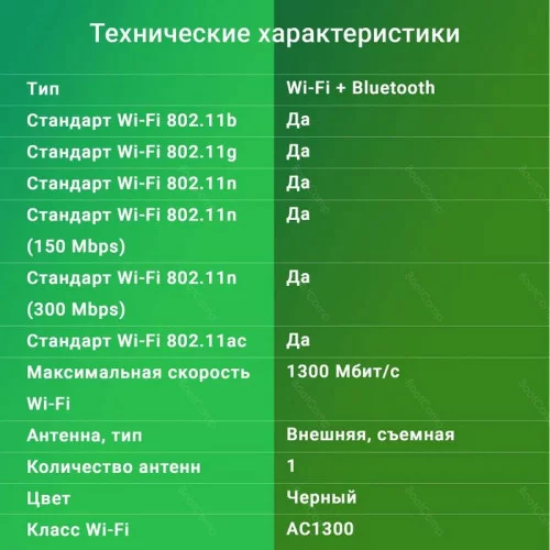 Беспроводной USB адаптер Digma DWA-BT5-AC1300E 