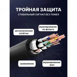 Кабель HDMI - HDMI Vention HDMI 2.0 (AACBL) 10 метров                                                                                                                                                                                                     