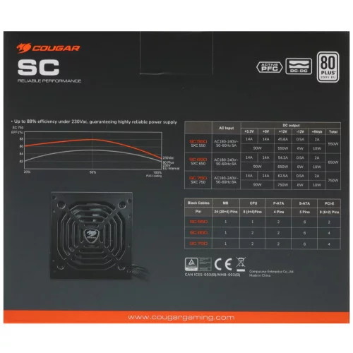 Блок питания Cougar SC 650 [31SA065.6433P] черный 