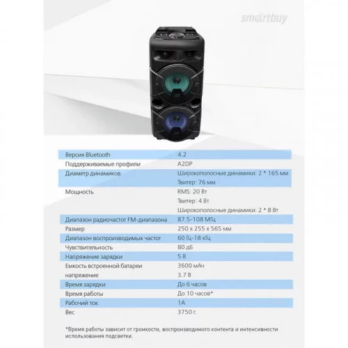 Портативная колонка Smartbuy ARISAKA (SBS-570) 