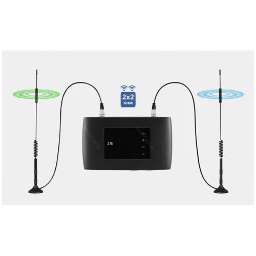4G роутер ZTE MF920RU 