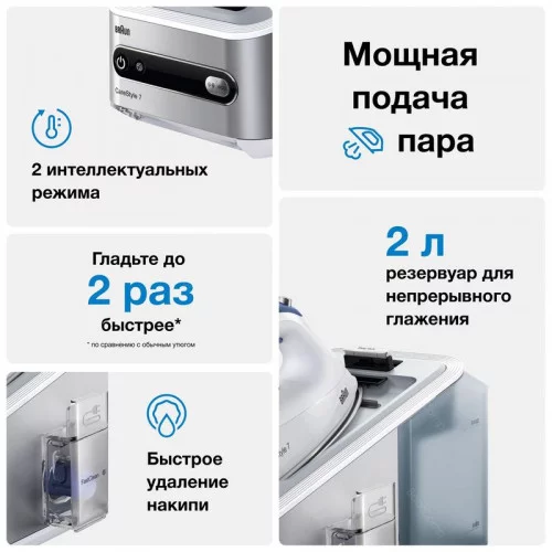 Парогенератор Braun CareStyle 7 IS7143WH белый 