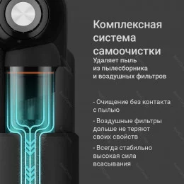 Пылесос вертикальный Редмонд VH1315 серый                                                                                                                                                                                                                 