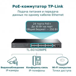 Коммутатор TP-LINK TL-SG1428PE easy smart                                                                                                                                                                                                                 
