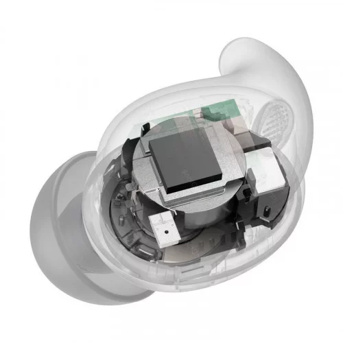 Наушники беспроводные Sony LinkBuds Fit WF-LS910NW White 