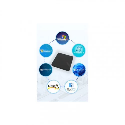 Оптический привод DVD-RW внешний KS-is (KS-729) 