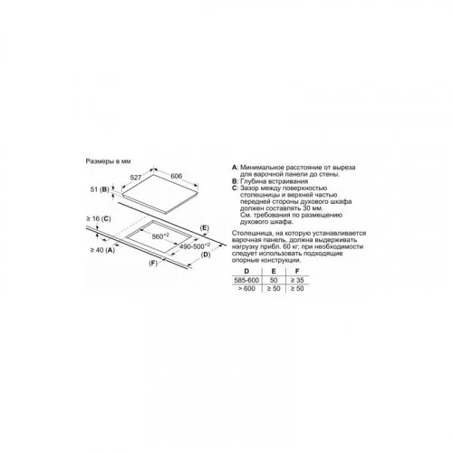 Поверхность индукционная Bosch PIF675FC1E 