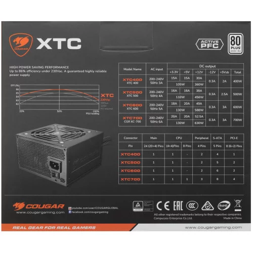Блок питания Cougar XTC600 [31XC060.0001P] черный 