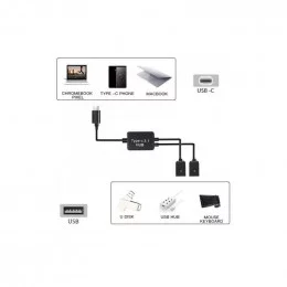 Переходник OTG USB Type-C - 2xUSB 2.0 KS-is (KS-813)                                                                                                                                                                                                      