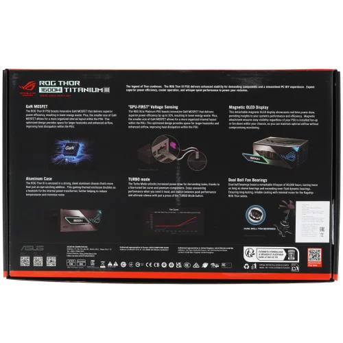 Блок питания ASUS ROG THOR 1600W Titanium III [90YE00V1-B0NA00] черный 