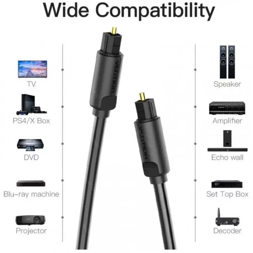 Кабель аудио Vention BAEBG (Toslink M - Toslink M) 1.5м черный 